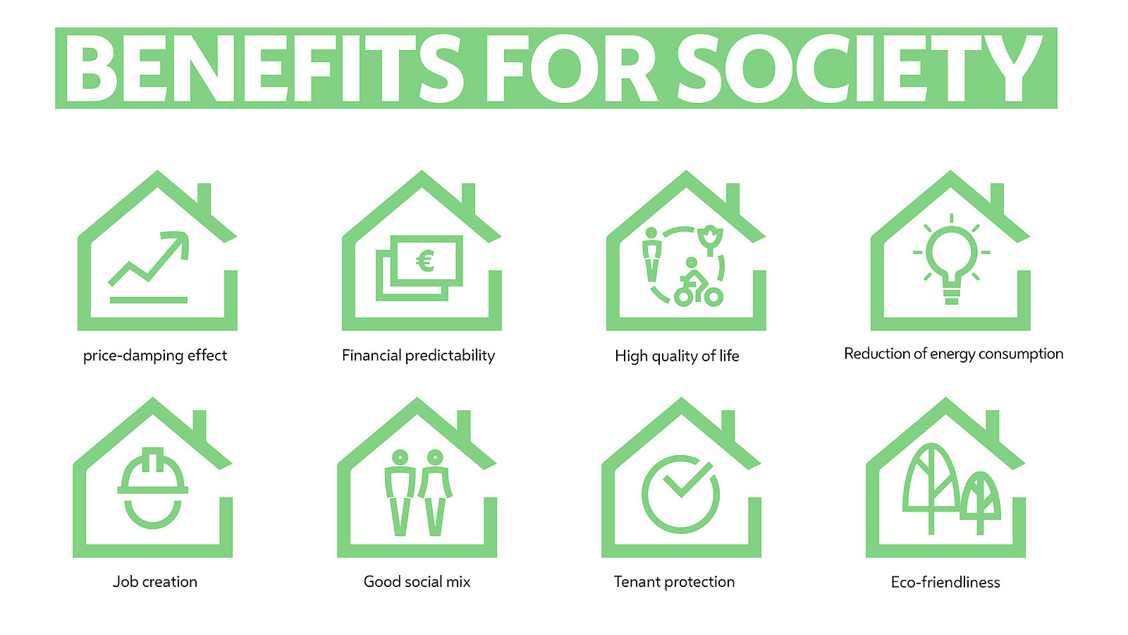 Benefits for society